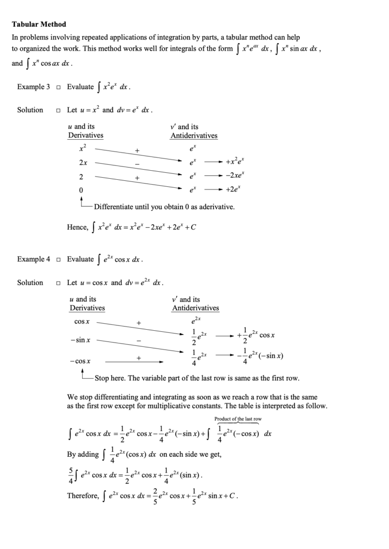 Integration by Parts in Techniques of Integration